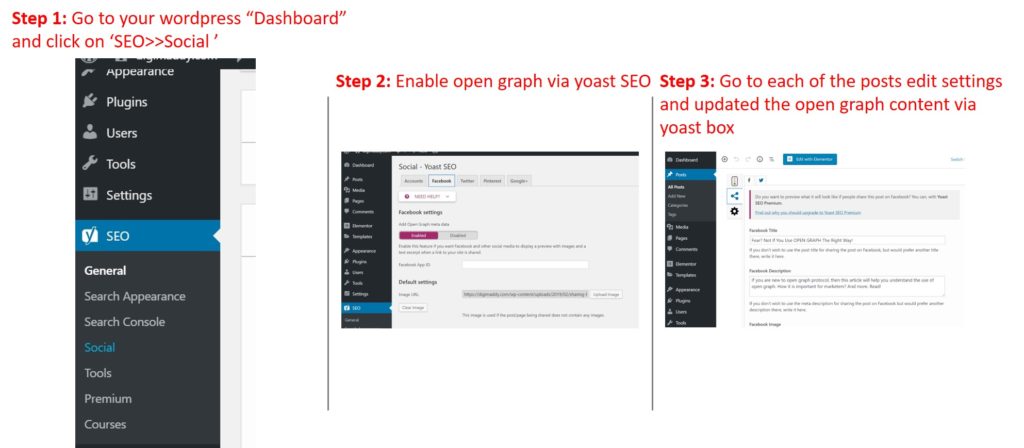 Steps to enable open graph in wordpress website