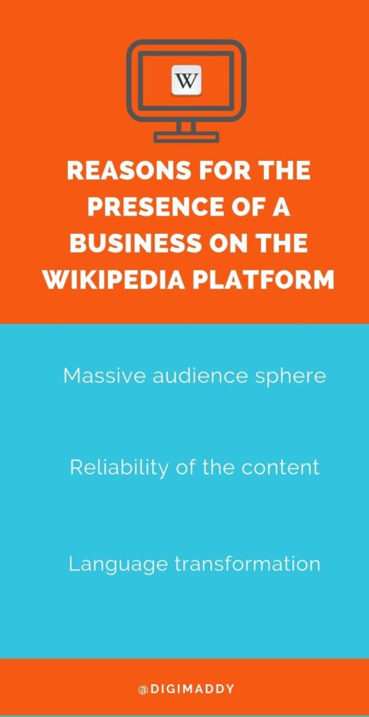 Reasons for the presence of a business on Wikipedia