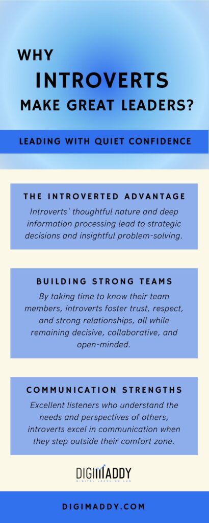 infographic of Why-Introverts-Make-Great-Leaders-infographic